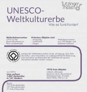 Infografik UNESCO-Weltkulturerbe
